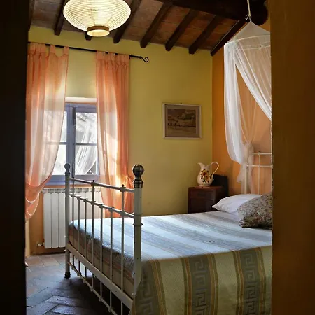 Vakantieboerderij La Chiusuraccia *