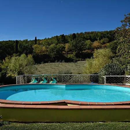 Vakantieboerderij La Chiusuraccia
