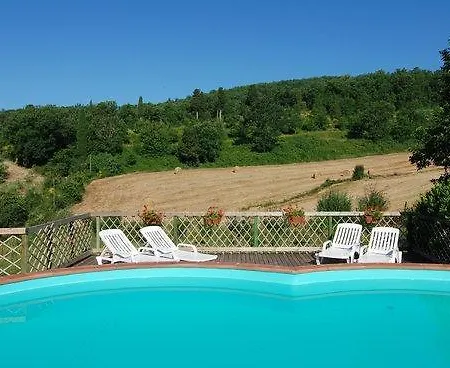 La Chiusuraccia Farm stay *