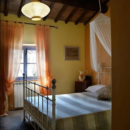 Farm stay La Chiusuraccia