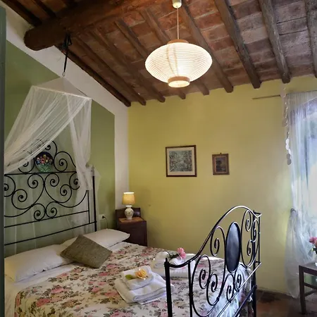 La Chiusuraccia Farm stay Barberino di Mugello