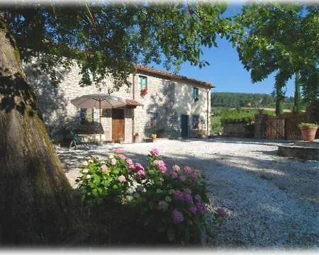 La Chiusuraccia Barberino di Mugello